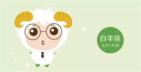 白羊座2022年每月运势完整版_白羊座2022年每月运势走势图,第3张 白羊座2022年每月运势完整版_白羊座2022年每月运势走势图,第3张