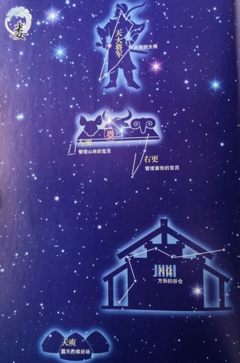 十二星座的隐藏身份_十二星座的隐藏身份女生,第13张 十二星座的隐藏身份_十二星座的隐藏身份女生,第13张