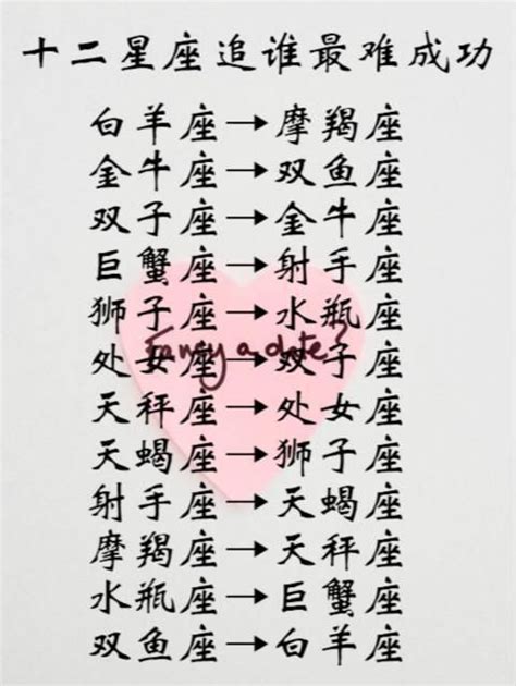 十二星座谁是女神_十二星座女神排行榜,第23张 十二星座谁是女神_十二星座女神排行榜,第23张