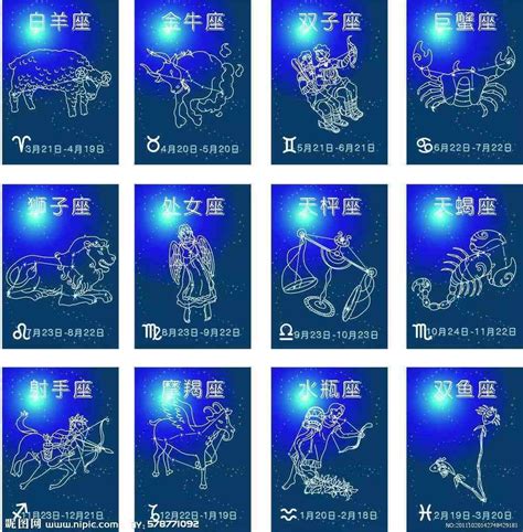 12星座性格分析优缺点大全_12星座性格最好的星座是什么,第21张