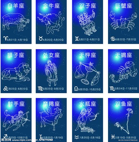 12星座性格分析优缺点大全_12星座性格最好的星座是什么,第18张