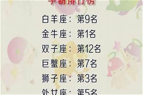 十二星座真正智商排名_十二星座真正智商排名女生,第20张