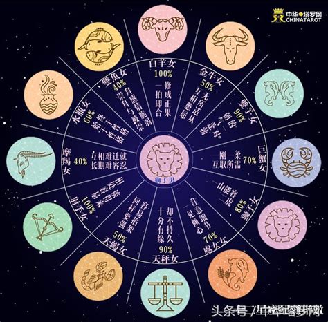 越长越漂亮的6大星座_越长越漂亮的6大星座女排名,第10张 越长越漂亮的6大星座_越长越漂亮的6大星座女排名,第10张