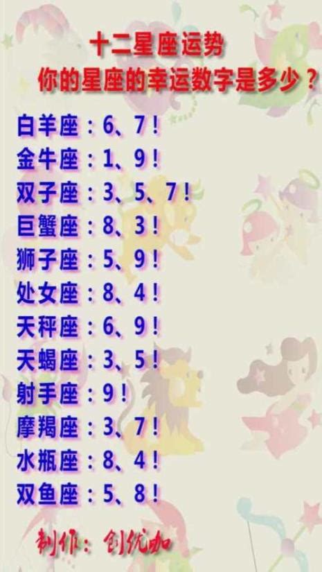 12月22日是什么星座,第10张