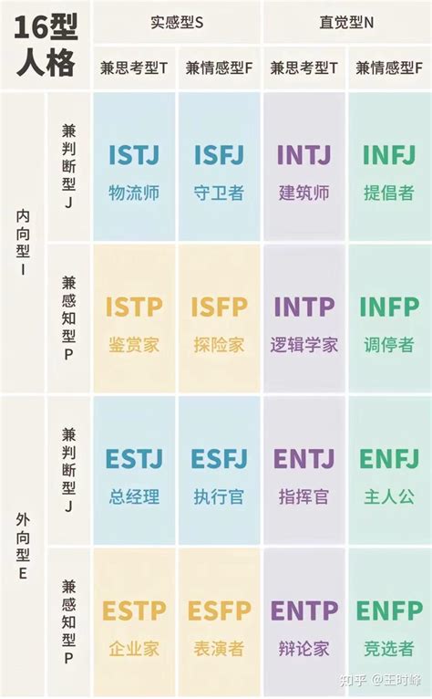天蝎座的特点女生性格_天蝎女偏爱哪类型男生,第18张 天蝎座的特点女生性格_天蝎女偏爱哪类型男生,第18张