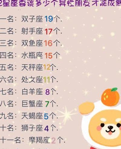 双子女和什么星座最配_双子女和什么星座最配男生,第3张 双子女和什么星座最配_双子女和什么星座最配男生,第3张