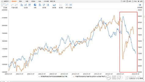 白羊座10月爱情运势_白羊座10月运势查询2022,第10张