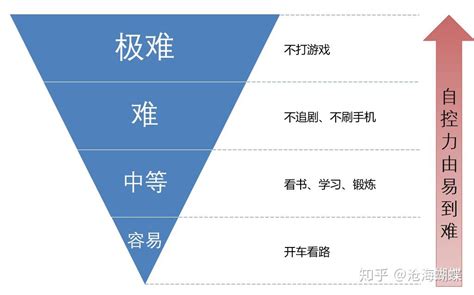 金牛座的特点女生性格_金牛女偏爱哪类型男生,第3张 金牛座的特点女生性格_金牛女偏爱哪类型男生,第3张