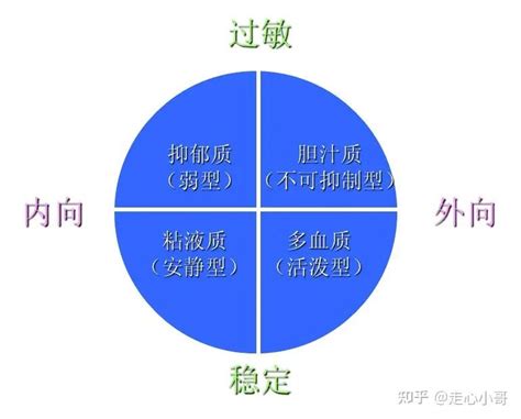 白羊座男生喜欢什么样的女生_白羊男最反感什么女生,第3张 白羊座男生喜欢什么样的女生_白羊男最反感什么女生,第3张