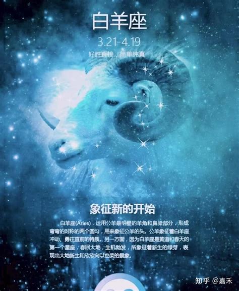白羊座2022年每月运势完整版_白羊座2022年每月运势走势图,第4张 白羊座2022年每月运势完整版_白羊座2022年每月运势走势图,第4张