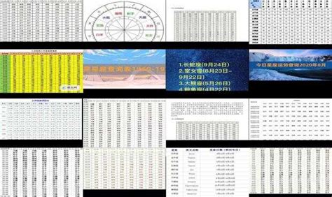 土星星座查询表_土星星座查询表完善版,第6张