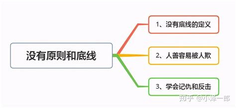 双子座最可怕的一面_双子座致命弱点,第10张 双子座最可怕的一面_双子座致命弱点,第10张