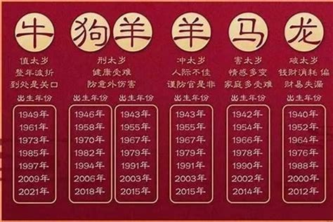 天蝎座2023年全年运势如何_天蝎座2023年运势详解完整版,第13张