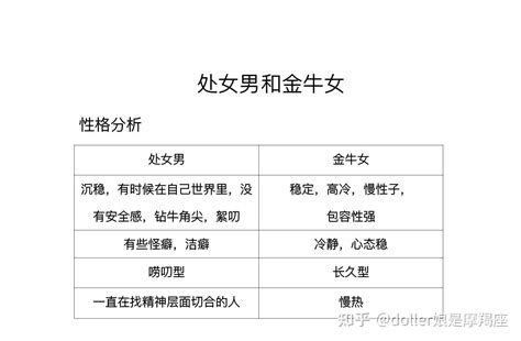 处座男容易被哪个星座吸引_处座男容易被哪个星座女吸引,第20张 处座男容易被哪个星座吸引_处座男容易被哪个星座女吸引,第20张