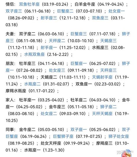 处女座几月到几月_处女座是农历几月出生的,第9张 处女座几月到几月_处女座是农历几月出生的,第9张