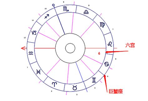 十二星座谁是女神_十二星座女神排行榜,第18张 十二星座谁是女神_十二星座女神排行榜,第18张