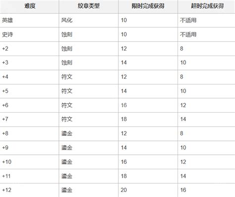 水瓶男最反感哪种女生_水瓶男讨厌一个女生的表现,第22张 水瓶男最反感哪种女生_水瓶男讨厌一个女生的表现,第22张
