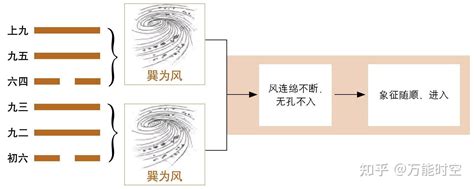双子座的特点女生性格_双子女偏爱哪类型男生,第9张 双子座的特点女生性格_双子女偏爱哪类型男生,第9张