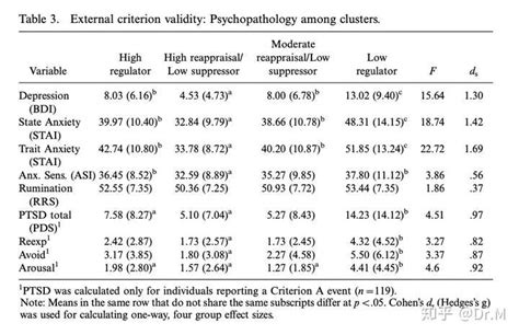 天蝎座的特点女生性格_天蝎女偏爱哪类型男生,第10张 天蝎座的特点女生性格_天蝎女偏爱哪类型男生,第10张