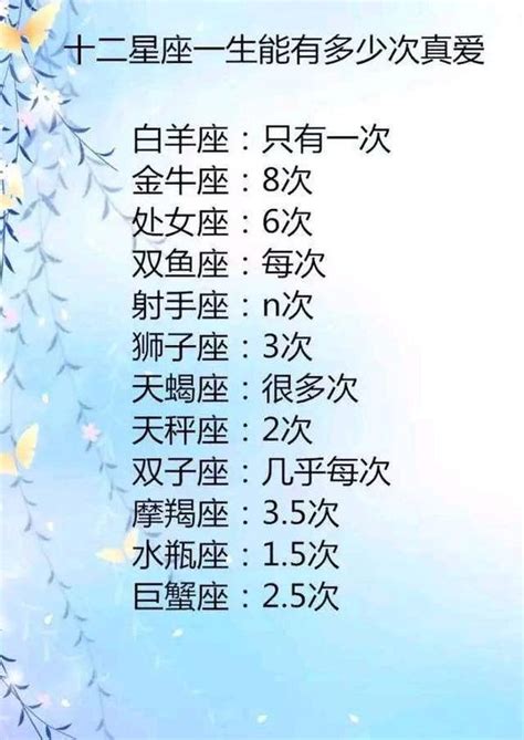 十二星座谁是女神_十二星座女神排行榜,第21张 十二星座谁是女神_十二星座女神排行榜,第21张