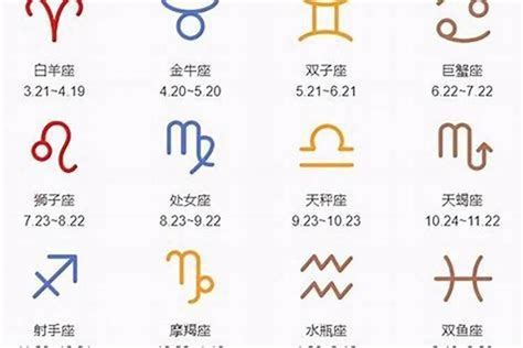 1月是什么星座_1月是什么星座女性格,第2张