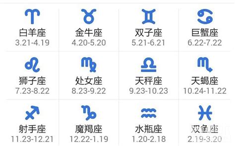 4月份是什么星座_4月份是什么星座性格特点,第5张