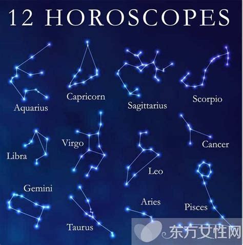 四象星座相生相克_四象星座克制关系,第2张