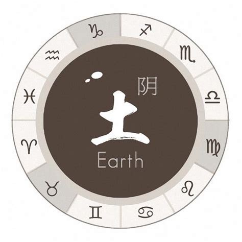 土象星座有哪些_土象星座有哪些特点,第2张