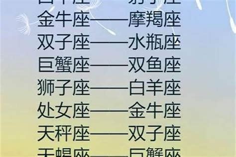 狮子座和什么座最配做闺蜜_狮子座和什么座最配做朋友,第2张