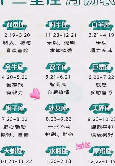 白羊座是几月到几月_白羊座是农历几月出生的,第2张