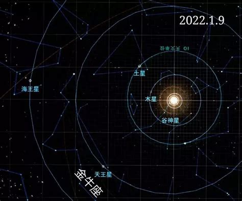 金牛座12月运势2022年_金牛座12月运势2022年运势,第9张