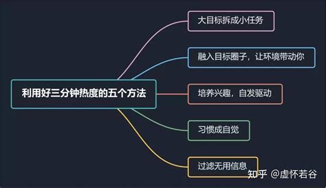 双子座女生的性格脾气及弱点_双子座女生的性格优点和缺点,第5张