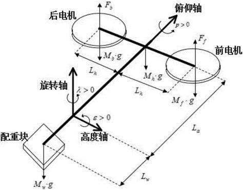 射手座女生的性格脾气及弱点_射手座女生的性格优点和缺点,第32张