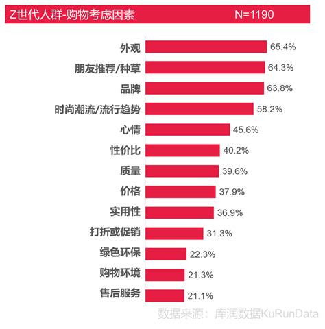 天秤座女生的性格脾气及弱点_天秤座女生的性格优点和缺点,第21张 天秤座女生的性格脾气及弱点_天秤座女生的性格优点和缺点,第21张