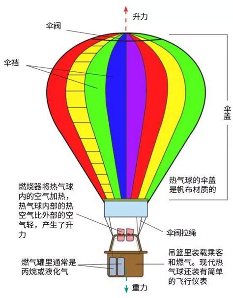 白羊座是几月几日_白羊座是几月几日到几月几号,第14张