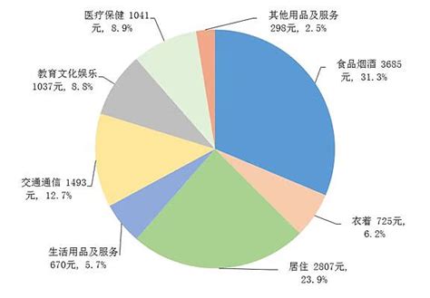 金牛座2022年10月运势详解完整版_金牛座2022年必遭遇的劫难是什么,第14张