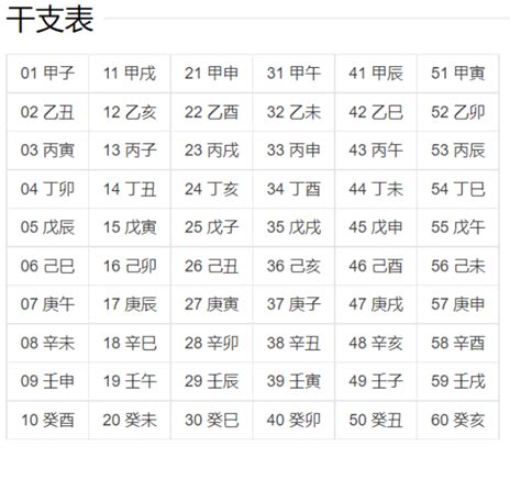 摩羯座是几月几日出生的_摩羯座是几月几日出生的阳历,第9张 摩羯座是几月几日出生的_摩羯座是几月几日出生的阳历,第9张