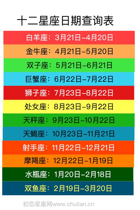 金牛座11月运势2022年_金牛座11月运势2022年运势,第17张