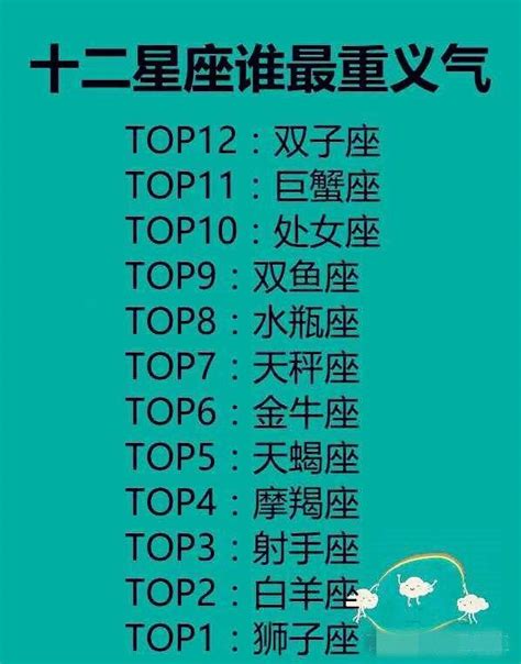 十二星座最聪明第一名_十二星座最聪明第一名男生,第8张 十二星座最聪明第一名_十二星座最聪明第一名男生,第8张