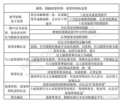 白羊座2023年3月运势完整版_白羊座2023年3月运势详解,第10张 白羊座2023年3月运势完整版_白羊座2023年3月运势详解,第10张