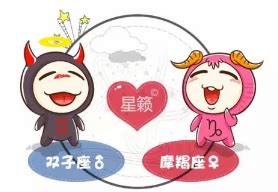 双子座2023年2月运势完整版_双子座2023年2月运势详解,第20张 双子座2023年2月运势完整版_双子座2023年2月运势详解,第20张