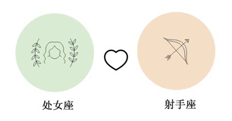 处女座2023年2月运势完整版_处女座2023年2月运势详解,第16张 处女座2023年2月运势完整版_处女座2023年2月运势详解,第16张