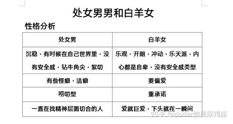 处女女和什么座最配对_处女女喜欢一个人的表现,第18张