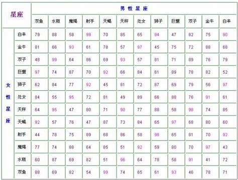 天秤座2023年2月运势完整版_天秤座2023年2月运势详解,第8张