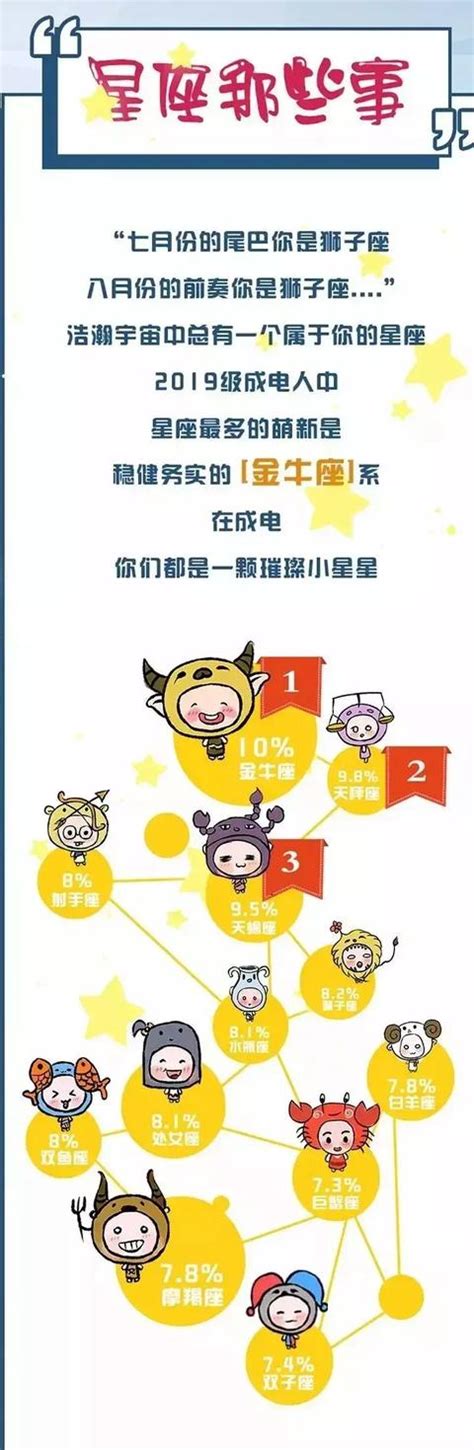 天秤座2023年2月运势完整版_天秤座2023年2月运势详解,第10张 天秤座2023年2月运势完整版_天秤座2023年2月运势详解,第10张