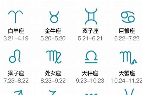 十二星座真正智商排名_十二星座真正智商排名女生,第11张