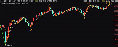 双鱼女和射手男配对指数分析_双鱼女和射手男能长久吗,第6张 双鱼女和射手男配对指数分析_双鱼女和射手男能长久吗,第6张