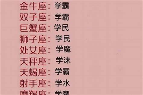 学渣五大星座_学渣星座女排行榜,第26张