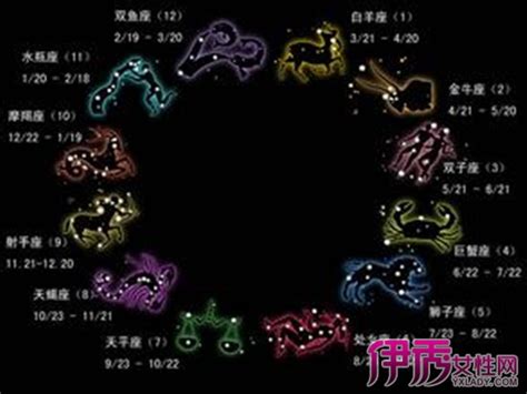 对宫星座合适做恋人吗_对宫星座适合做夫妻吗,第2张 对宫星座合适做恋人吗_对宫星座适合做夫妻吗,第2张