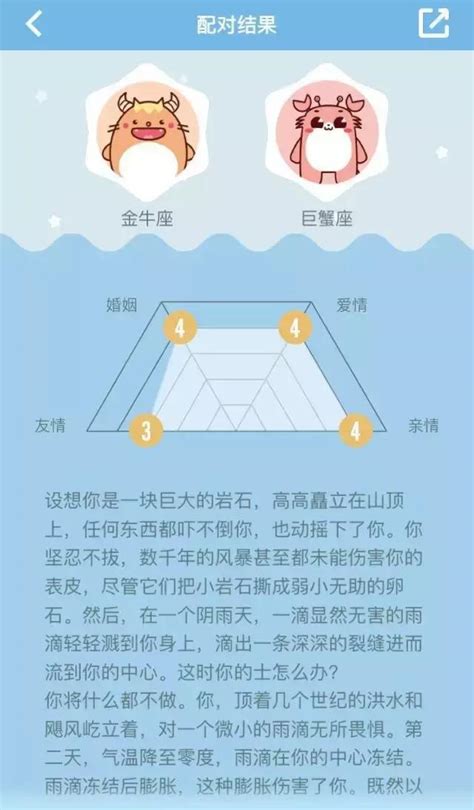 巨蟹座女生性格特点的超准分析_巨蟹座女生性格和什么星座最搭配,第13张 巨蟹座女生性格特点的超准分析_巨蟹座女生性格和什么星座最搭配,第13张